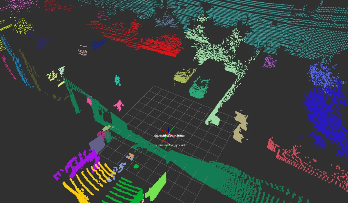 3D-LiDAR-Punktwolke mit farbig segmentierten Objekten und Gitternetz.
